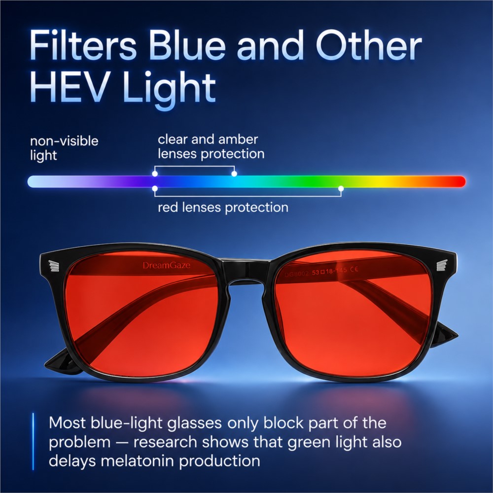 Advanced Blue Light Blocking G - Gaming Glasses Blue Light review and price