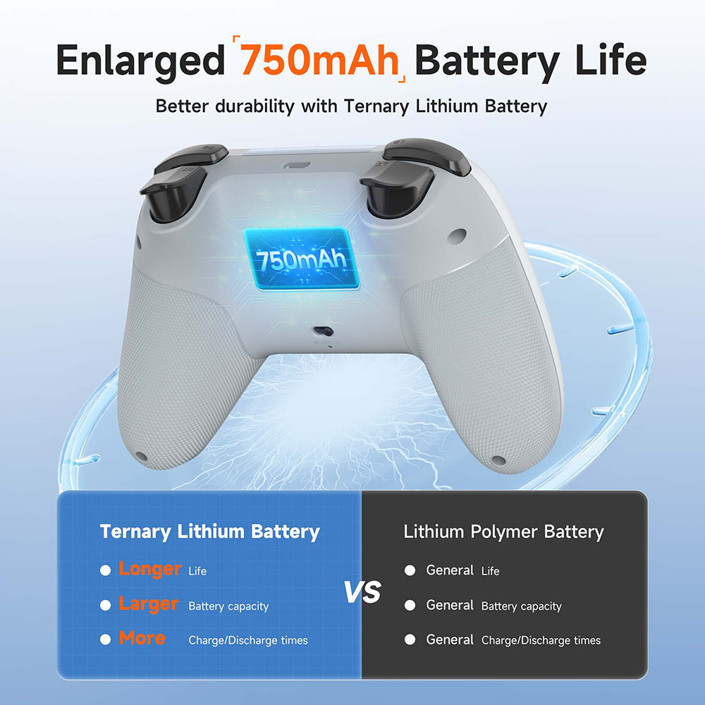 EasySMX X05 Wireless Gamepad B - Pc Gaming Jumbo review and price