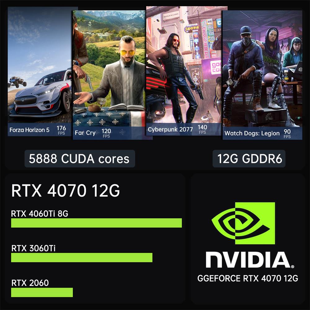 Msecore MV300 14th Intel Core  - Pc Gaming Ddr5 review and price