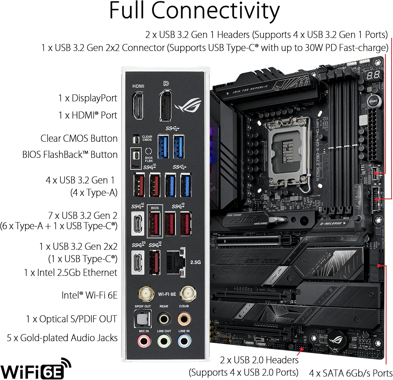 ASUS ROG STRIX Z790-E GAMING W - Pc Gaming Ddr5 review and price