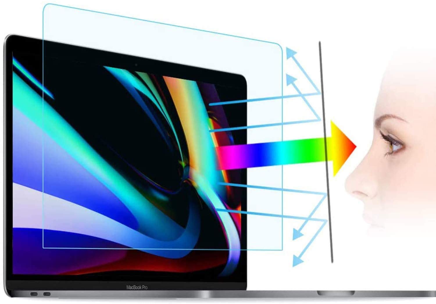 2X Guard Cover for ASUS ROG St - Pc Gaming Asus review and price