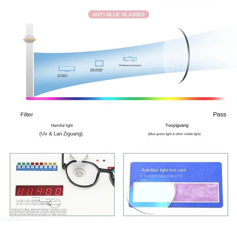 Blue Light Blocking Glasses fo - Gaming Glasses Blue Light review and price