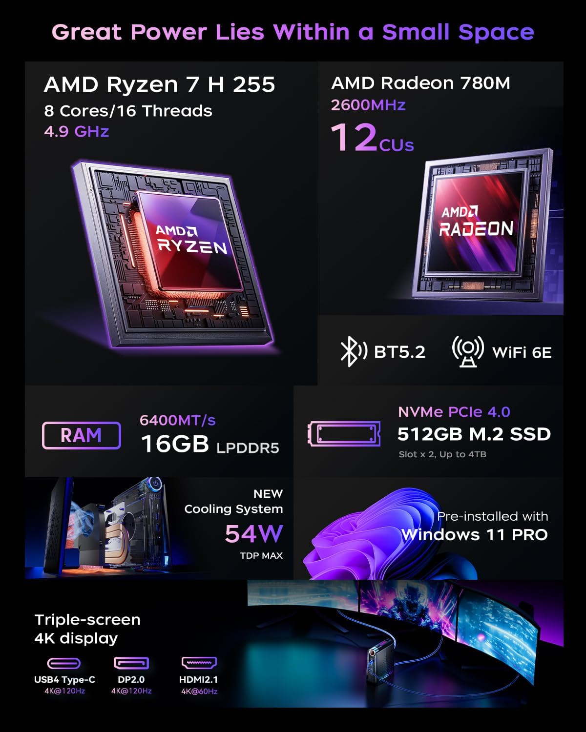 KAMRUI Gaming Mini PC Ryzen 7  - Amd Cpu Ryzen 7 review and price