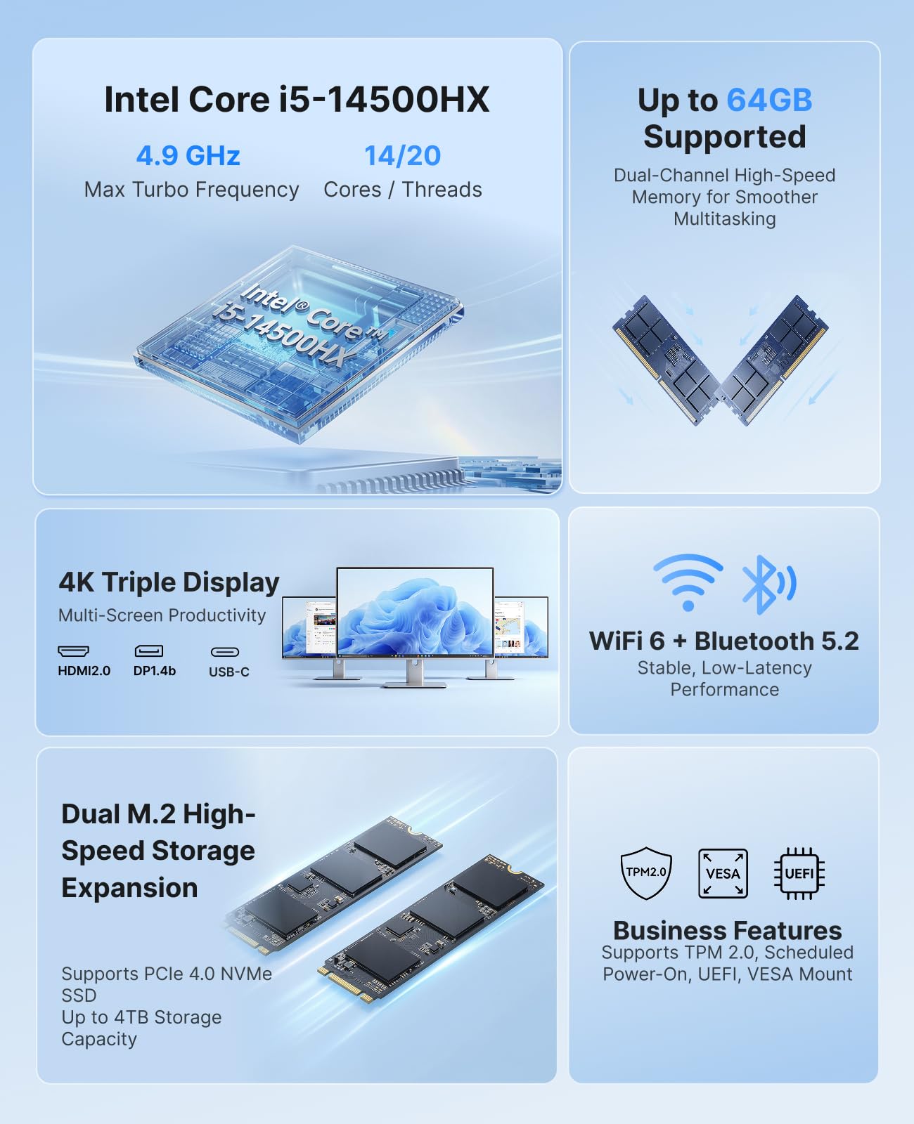 ACEMAGIC Intel Core I5-14500HX - Pc Gaming Ddr5 review and price
